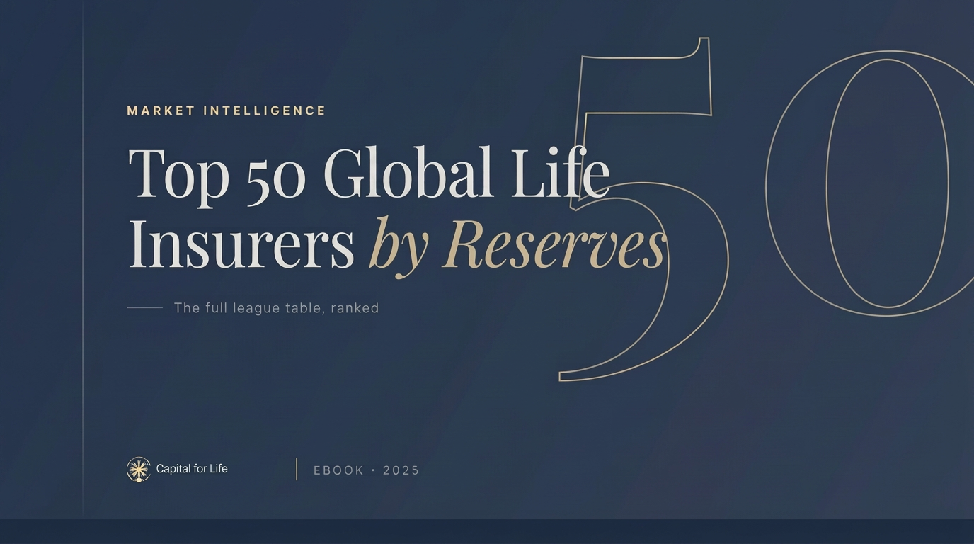 Top 50 Global Life Insurers by Reserves (2025)